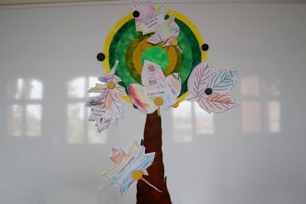 rysunek przypięty do tablicy